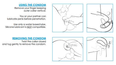 Gay Sex Instructions 53